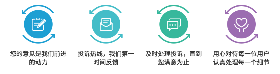 1596081055595239.png 投訴保障.png