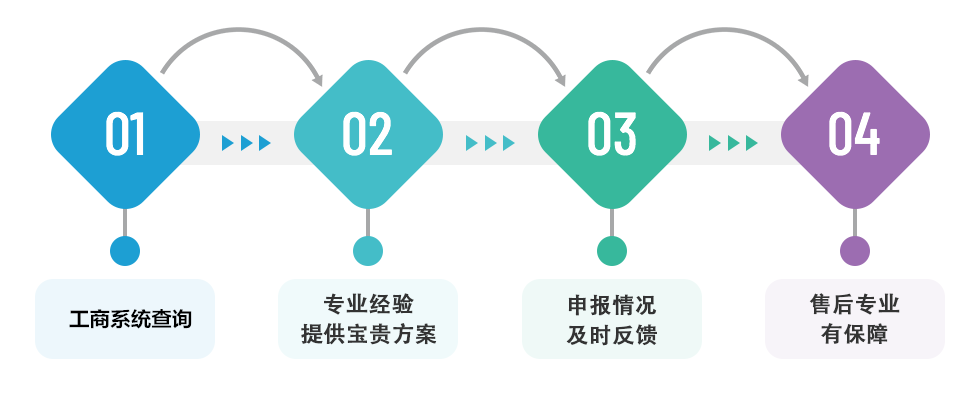 1721960977944614.png 1111.png